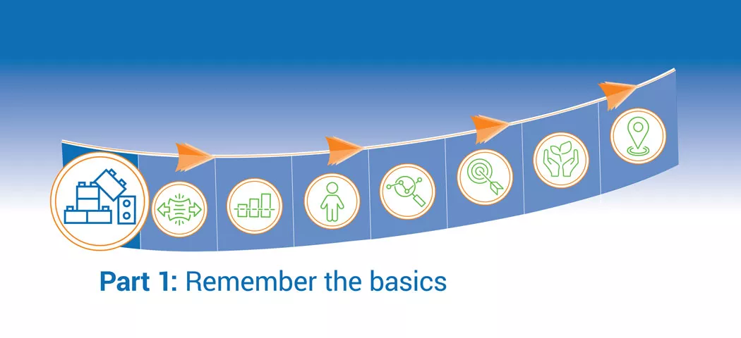 Featured image for the post: Remember the basics: An assessment plan for Back-to-School 2020