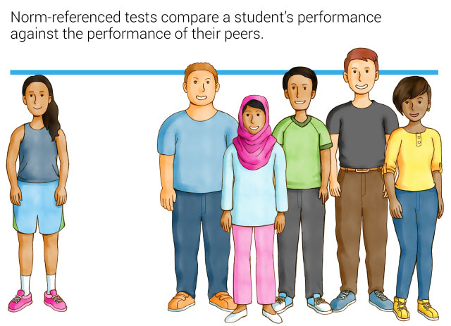 teen benchmarks