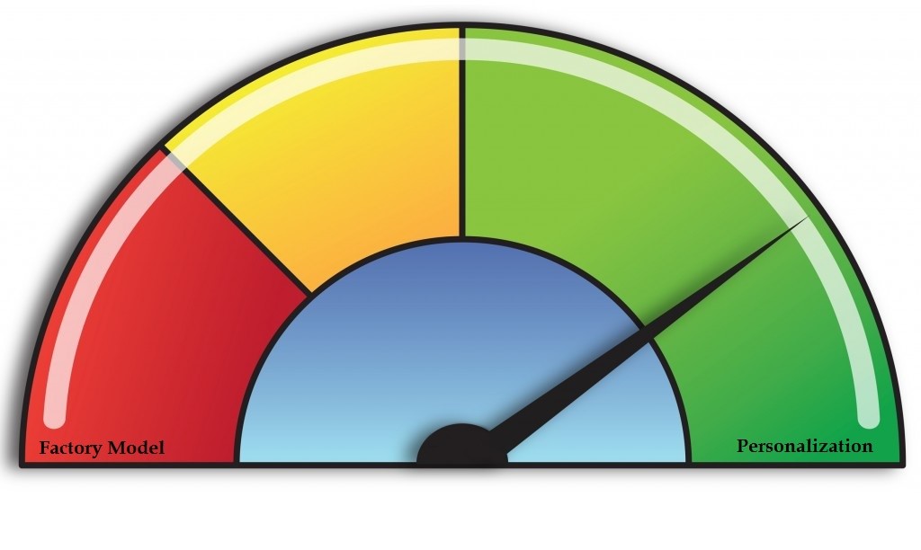 factory model personalization