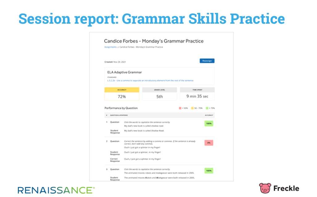 Freckle Grammar Session report