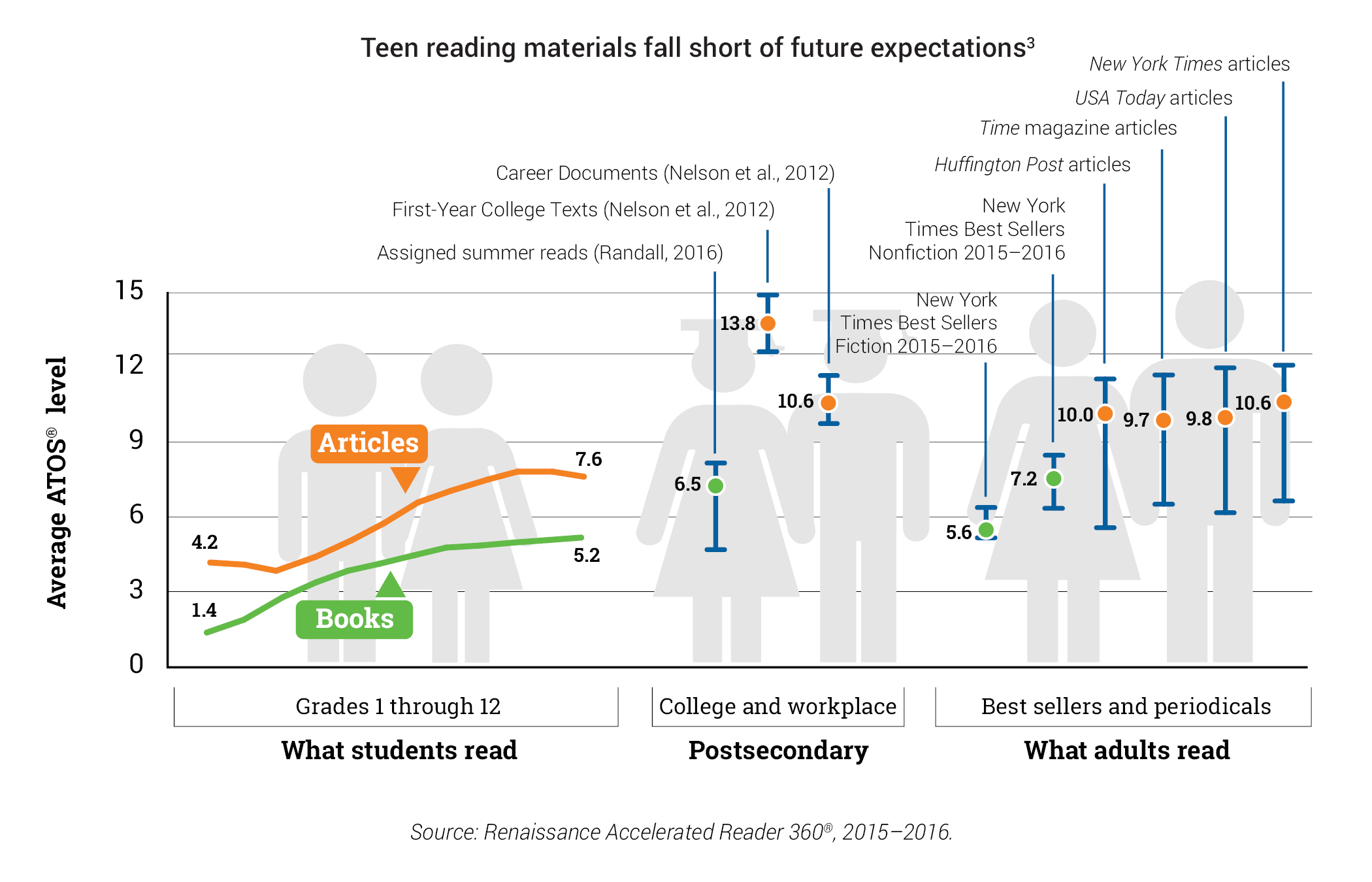 teen-reading