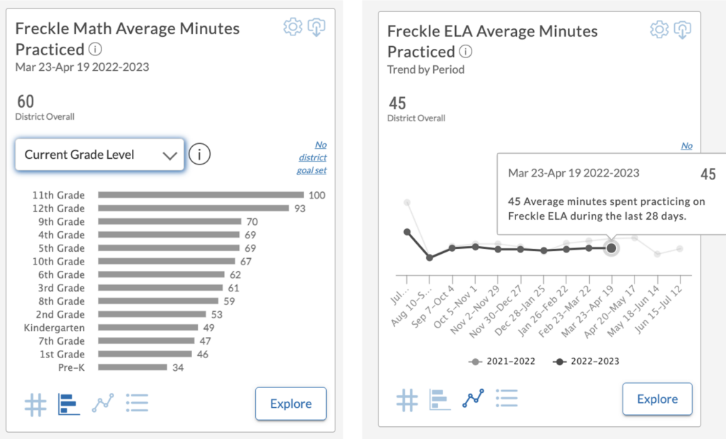 renaissance analytics screenshot