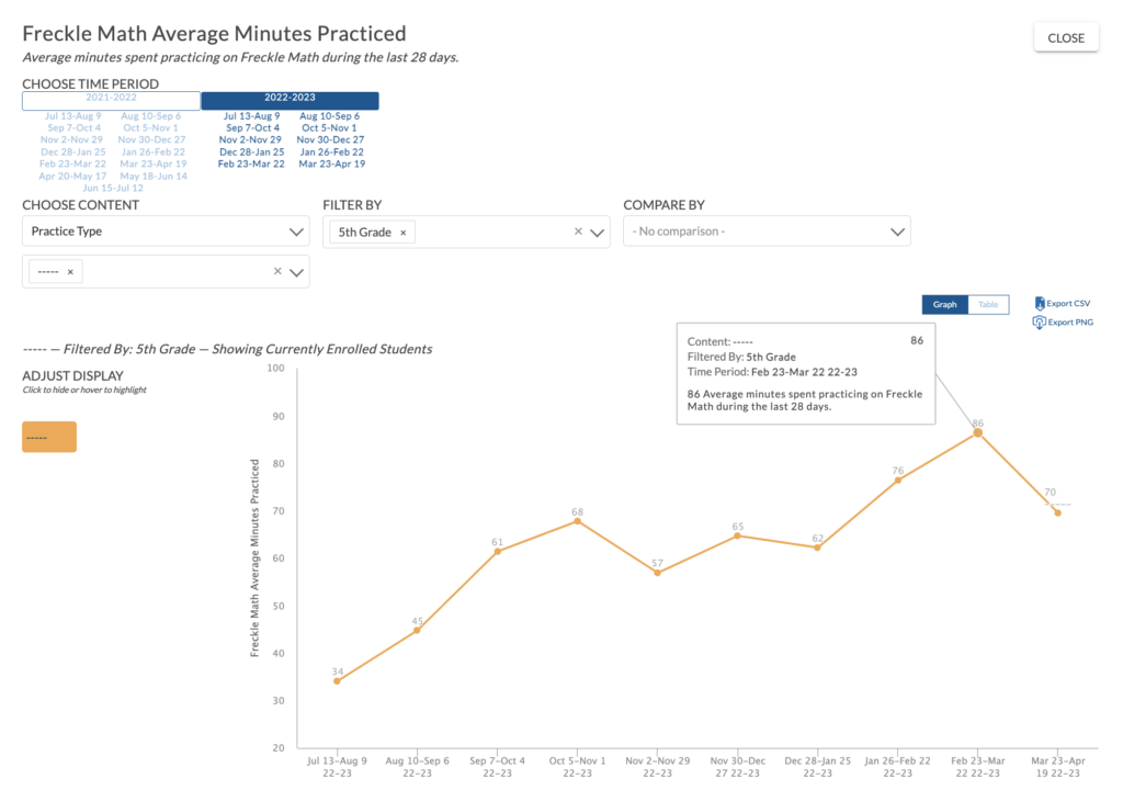 renaissance analytics screenshot