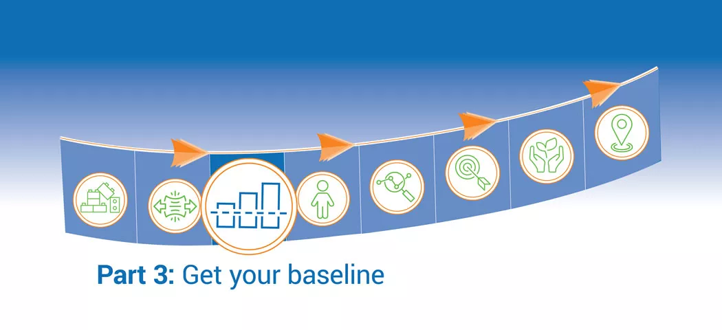 Featured image for the post: Get your baseline: Measuring proficiency and growth